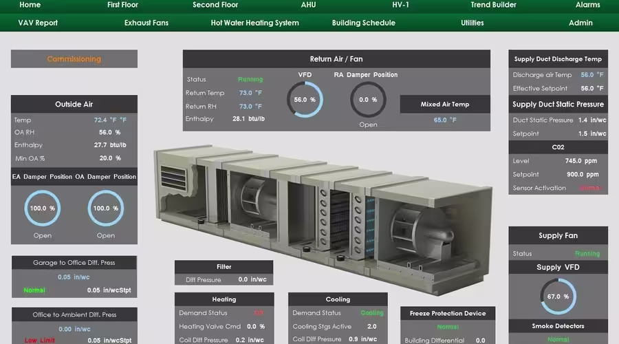 Smart Building Systems